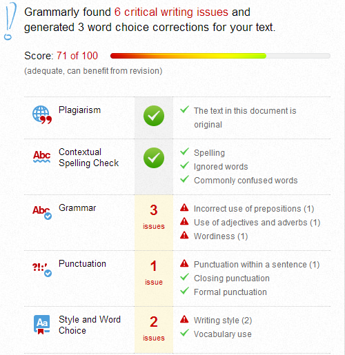 Grammarly